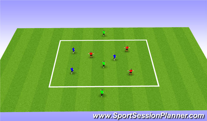 Football Soccer U13 And U14 Switch Point Of Attack Tactical Attacking Principles Moderate