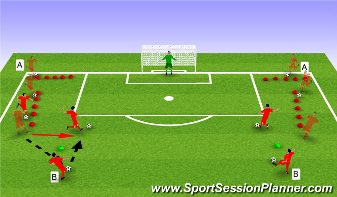Football/Soccer: Control Session basic (Technical: Ball Control, Moderate)
