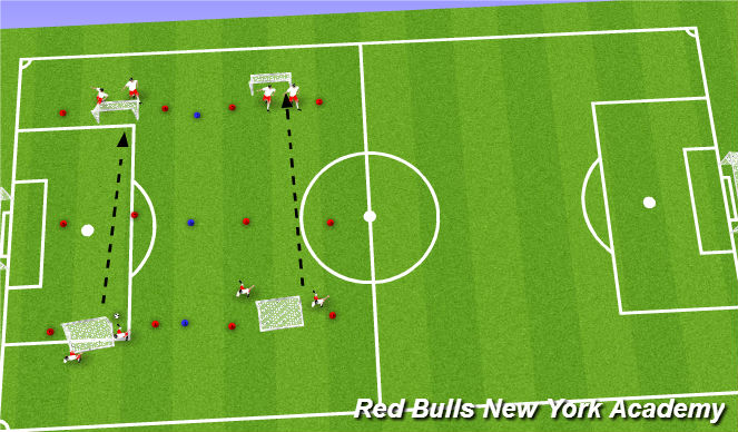 Football/Soccer Session Plan Drill (Colour): expanded sded activity