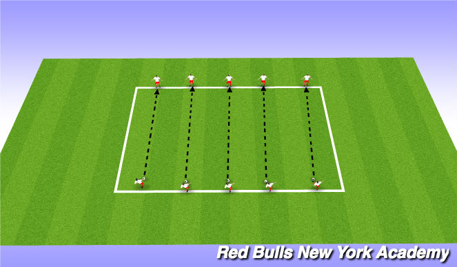 Football/Soccer Session Plan Drill (Colour): Technical