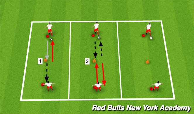 Football/Soccer Session Plan Drill (Colour): Passing with movement 1/2