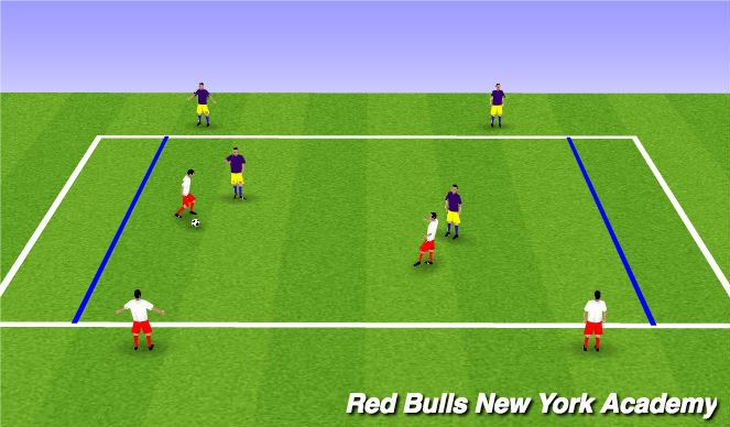 Football/Soccer Session Plan Drill (Colour): Conditioned game