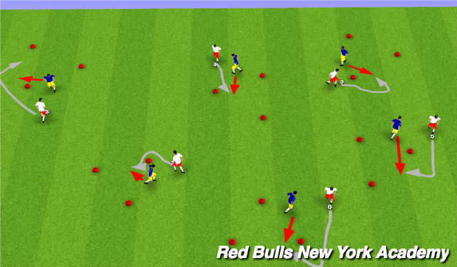 Football/Soccer Session Plan Drill (Colour): Main Theme 1