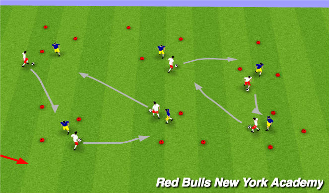 Football/Soccer Session Plan Drill (Colour): Maine Theme 2