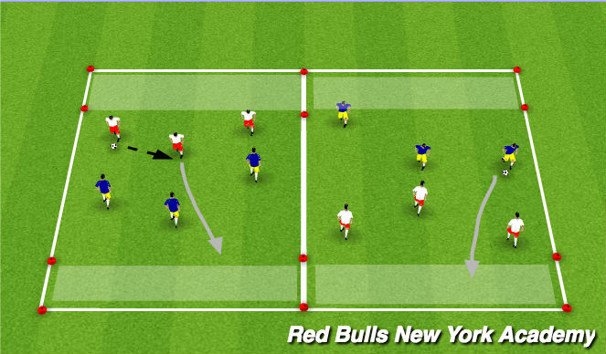 Football/Soccer Session Plan Drill (Colour): Conditioned Game