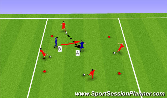 Football/Soccer Session Plan Drill (Colour): Warm up: Part 1