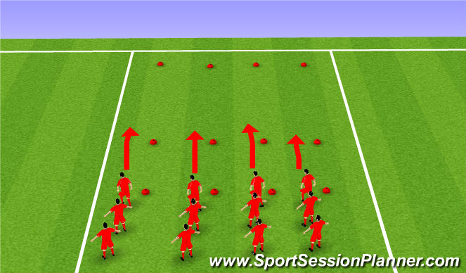 Football/Soccer Session Plan Drill (Colour): Warm up: Part 2