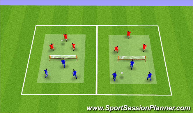 Football/Soccer Session Plan Drill (Colour): Warm-up