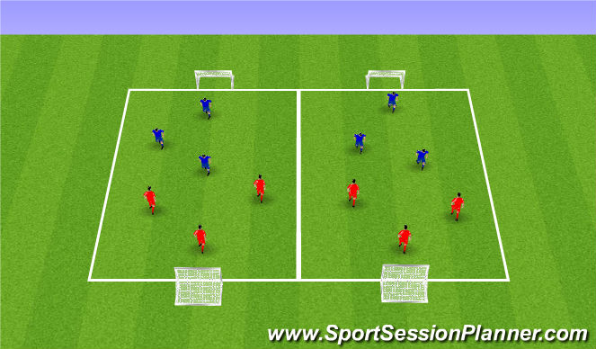 Football/Soccer Session Plan Drill (Colour): 3v3 Games