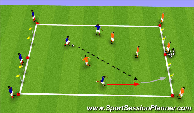 Football/Soccer Session Plan Drill (Colour): 3v3 Outta Here