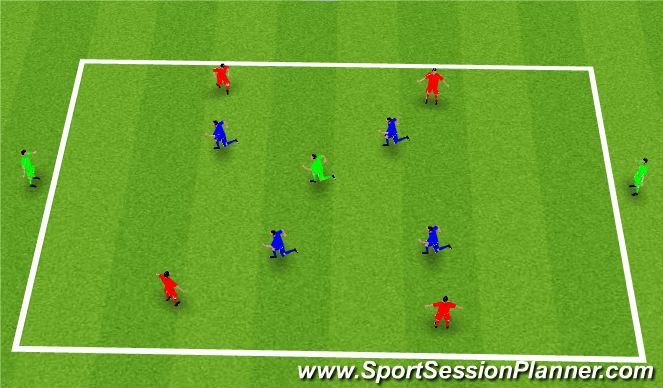 Football/Soccer Session Plan Drill (Colour): 4v4+3