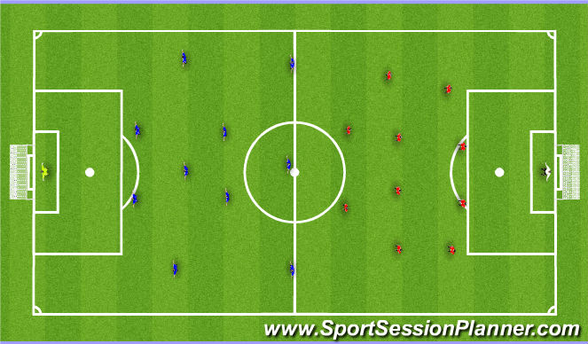 Football/Soccer Session Plan Drill (Colour): 11v11 Free Play