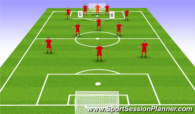 Football/Soccer Session Plan Drill (Colour): Centre Backs