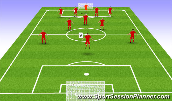 Football/Soccer Session Plan Drill (Colour): Centre Forward