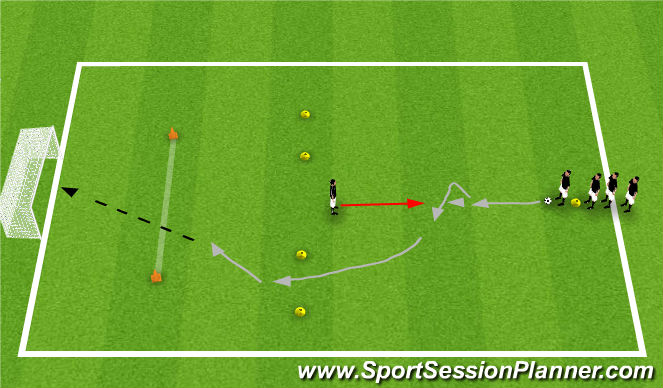 Football/Soccer Session Plan Drill (Colour): Two Gate 1v1 Game