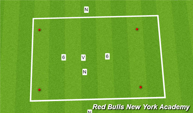 Football/Soccer Session Plan Drill (Colour): small sided activity