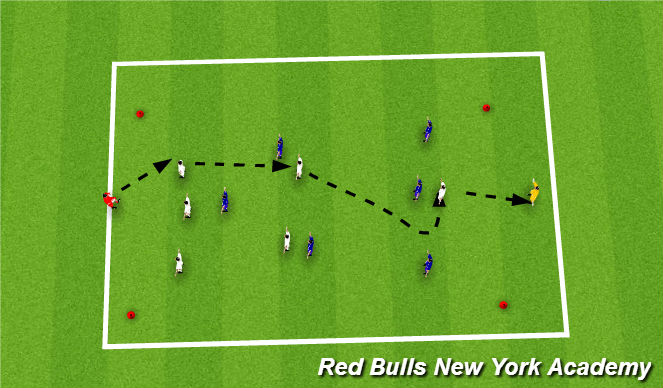 Football/Soccer Session Plan Drill (Colour): Screen 4