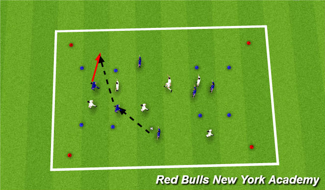 Football/Soccer Session Plan Drill (Colour): expanded sided activity