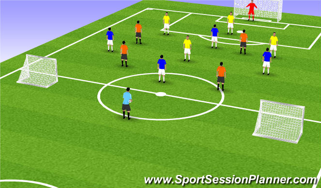 Football/Soccer Session Plan Drill (Colour): SSG - 4v4v4