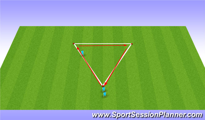 Football/Soccer Session Plan Drill (Colour): Changes of Direction