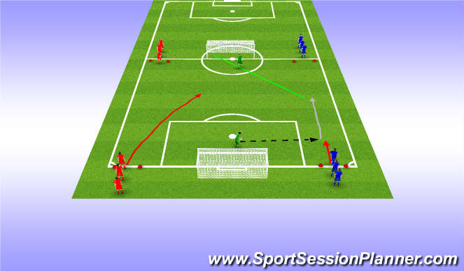 Football/Soccer Session Plan Drill (Colour): Screen 1