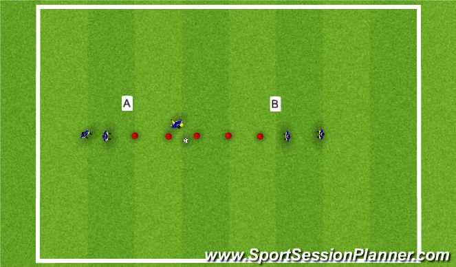 Football/Soccer Session Plan Drill (Colour): Dribbling