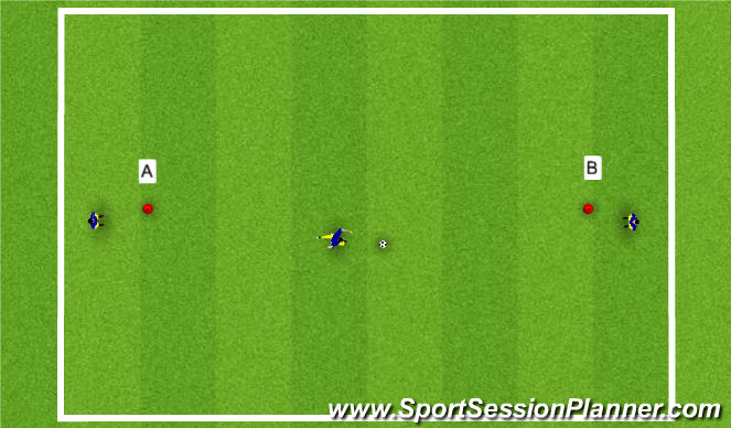 Football/Soccer Session Plan Drill (Colour): Lofted Pass / Running with ball