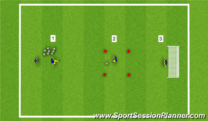 Football/Soccer Session Plan Drill (Colour): Shooting