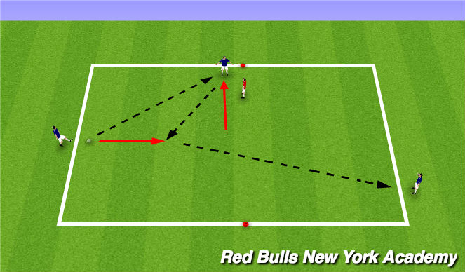 Football/Soccer Session Plan Drill (Colour): Skill development