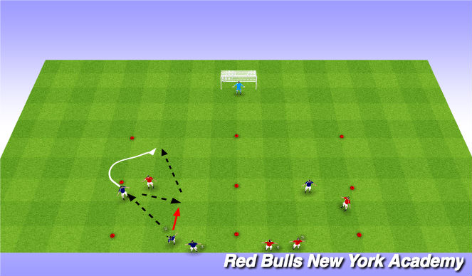 Football/Soccer Session Plan Drill (Colour): Fully Opposed II