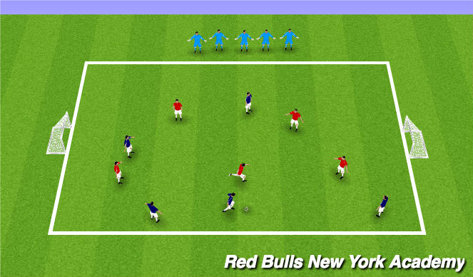 Football/Soccer Session Plan Drill (Colour): Small Sided Game