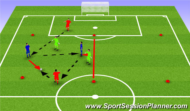 Football/Soccer Session Plan Drill (Colour): Checking in to Receive