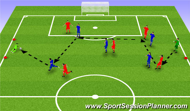 Football/Soccer Session Plan Drill (Colour): SSG (20 minutes)