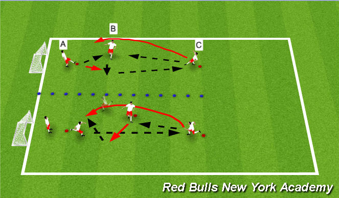 Football/Soccer Session Plan Drill (Colour): Warm Up