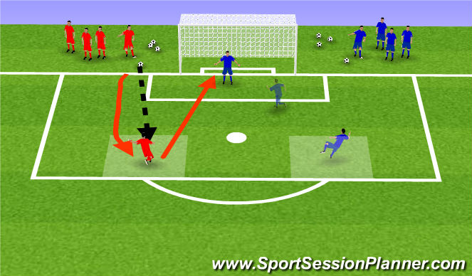 Football/Soccer Session Plan Drill (Colour): Shooting - Team Volley