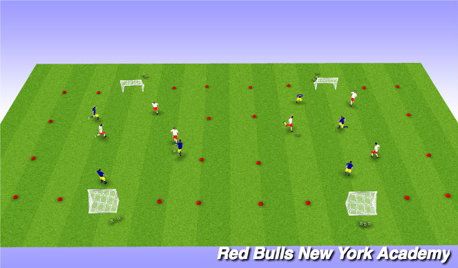 Football/Soccer Session Plan Drill (Colour): Free Play