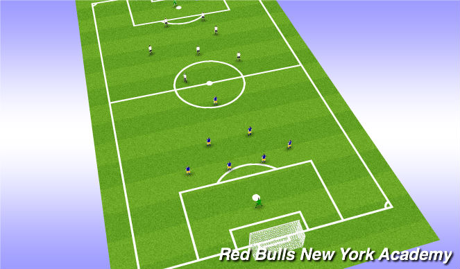 Football/Soccer Session Plan Drill (Colour): Game