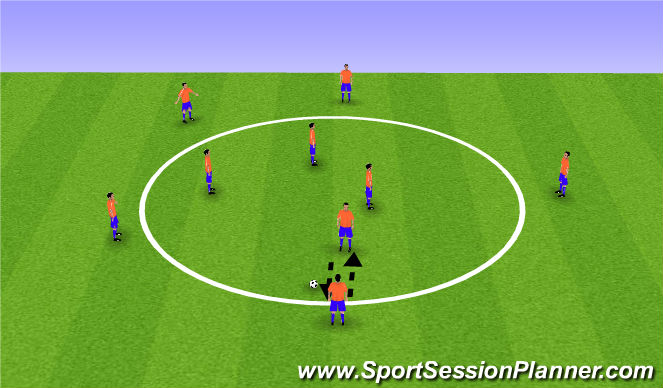 Football/Soccer Session Plan Drill (Colour): Rondo 1