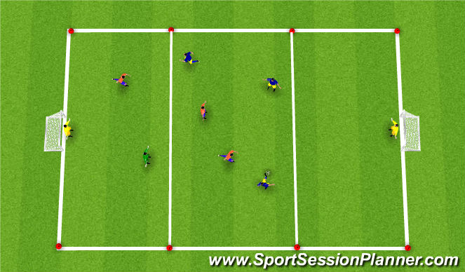 Football/Soccer: Midfield Passing (Functional: Midfielder, Moderate)