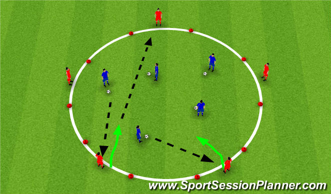 Football/Soccer Session Plan Drill (Colour): Technical