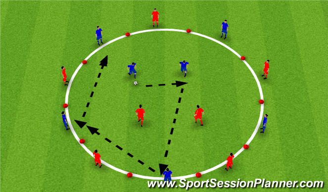 Football/Soccer Session Plan Drill (Colour): Possession