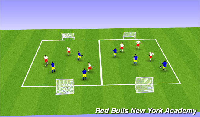 Football/Soccer Session Plan Drill (Colour): 3v3