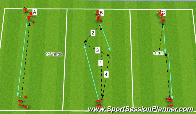 Football/Soccer Session Plan Drill (Colour): Screen 1