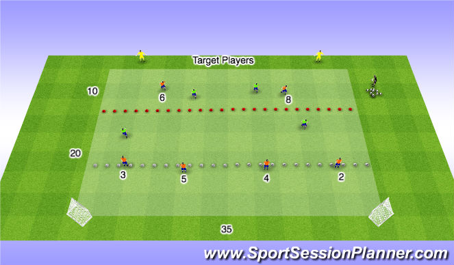 Football/Soccer Session Plan Drill (Colour): Pressure/No Pressure