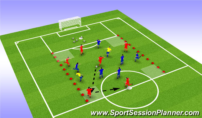 Football/Soccer Session Plan Drill (Colour): 7v7+2 Possession Corner Squares