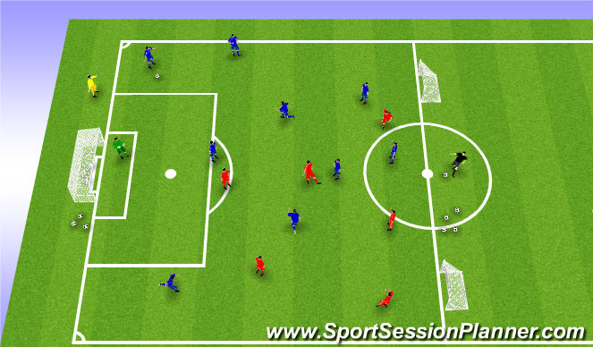 Football/Soccer Session Plan Drill (Colour): Building from Back - Switching Play