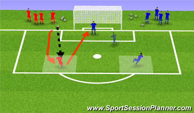 Football/Soccer Session Plan Drill (Colour): Shooting - Team Volley