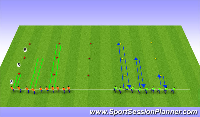 Football/Soccer Session Plan Drill (Colour): Shuttles