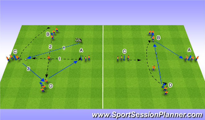 Football/Soccer Session Plan Drill (Colour): Pressing Warm Up