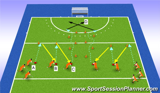 Hockey Session Plan Drill (Colour): warmup shooting